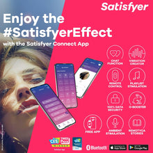 Load image into Gallery viewer, Satisfyer Double Wand-er 2 Heads Clitoral & G-Spot Vibrator Massager