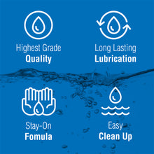 Load image into Gallery viewer, Swiss Navy Water Based Lubricant Premium Personal Sex Lube Toy Safe Discreet