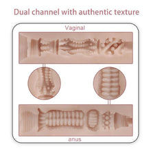 Load image into Gallery viewer, Mignon 6kg USB Auto Suction Pussy and Ass with Remote