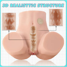 Load image into Gallery viewer, Maya 4.5kg USB Auto Suction Pussy and Ass