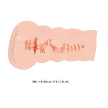 Load image into Gallery viewer, Crazy Bull Moria 3D Realistic Vagina Male Masturbator Stroker