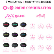 Load image into Gallery viewer, Kings Veined Rotating G Spot Vibrator Realistic Silicone Dildo Rechargeable