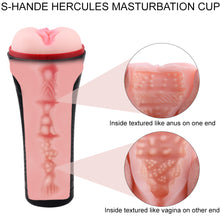 Load image into Gallery viewer, S-HANDE Hercules Vacuum Pressure Pocket Pussy Male Masturbator Sex Toy