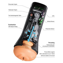 Load image into Gallery viewer, Otouch Inscup 3 Vibrating Thrusting Contraction Masturbator AUTO Male Sex Toy