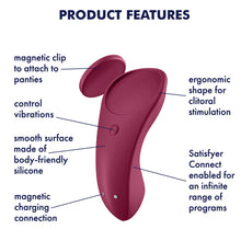 Load image into Gallery viewer, Satisfyer Sexy Secret 4061504003351
