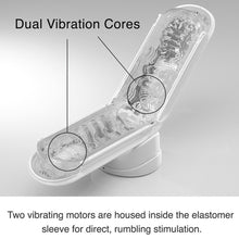 Load image into Gallery viewer, Tenga Flip 0 Zero Electronic Vibration Male Masturbator TFZ-101 Sex Toy
