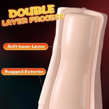 Load image into Gallery viewer, Penny Pussy Dual Layer Vibrating Masturbator
