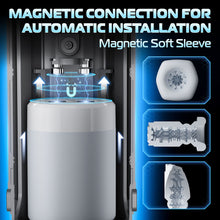 Load image into Gallery viewer, CyberSkin B-Titan Thrusting &amp; Vibrating Auto Masturbator Heated
