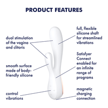 Load image into Gallery viewer, Satisfyer Mono Flex APP Compatible Rabbit Vibrator White
