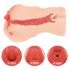 Load image into Gallery viewer, Kokos Maria Onahole 003 3D Male Masturbator Vagina Ass Sex Toy
