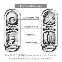 Load image into Gallery viewer, Tenga Flip 0 Zero White
