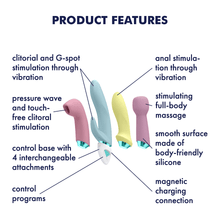 Load image into Gallery viewer, Satisfyer 4x Vibrators Clitoral Stimulator Sucker GSpot Rabbit Anal Wand Sex Toy
